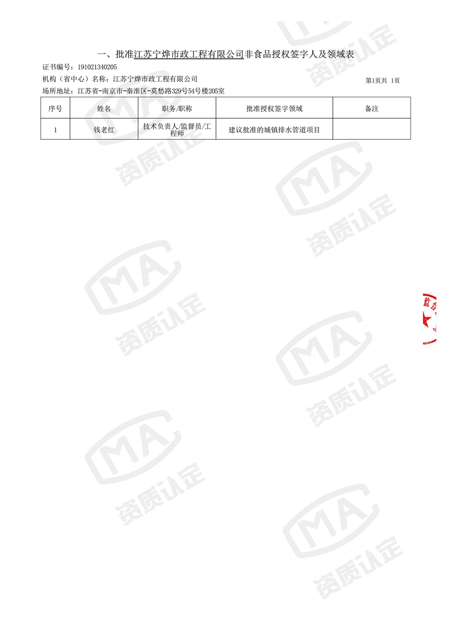 江苏宁烨市政-资质认定书附表03
